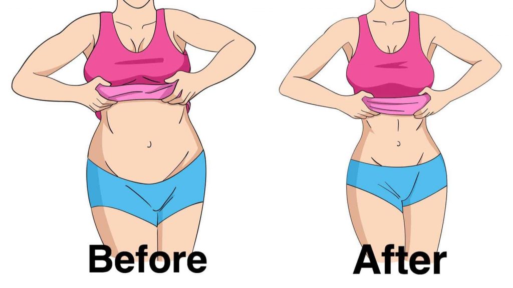 abdominal hip fat lose weight