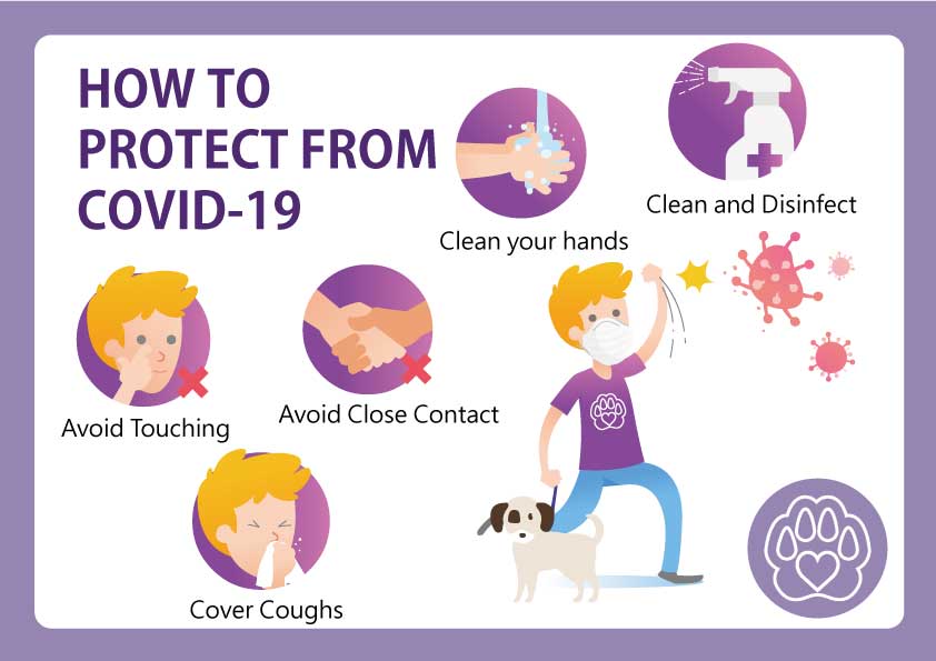 COVID-19 precautions