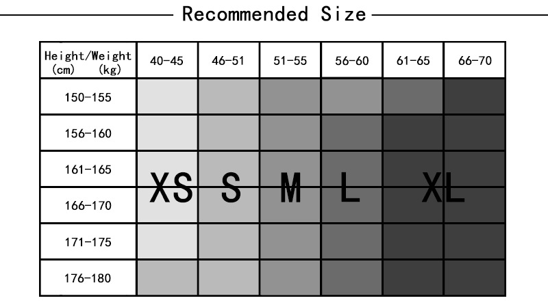 The size chart of High Waisted Yoga Pants