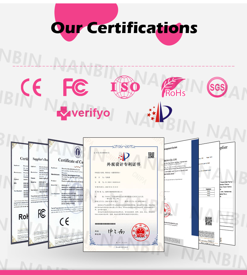 Nanbin Certifications