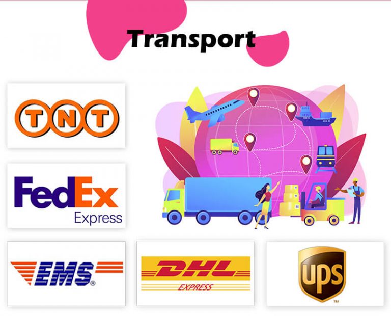 Postpartum Belly Wrap,After Delivery Belt,Waist Trainer Vendor